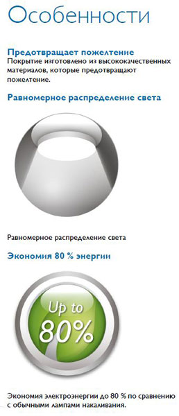 philips-led1.jpg