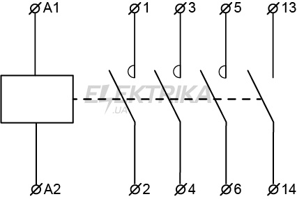 Пускач АСКО-УКРЕМ ПМ 1-12-10 Q7 380B (LC1-D1210) (A0040010075)