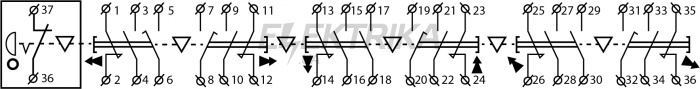 Пост керування тельферний з ключем АСКО-УКРЕМ XAL-B3-6913K (A0140050026)