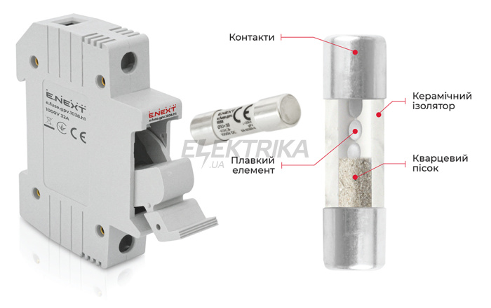 Запобіжник плавкий e.fuse.gpv.1038.4, 10x38, gPV, 4A, 1000VDC, 20kA (i0610112)