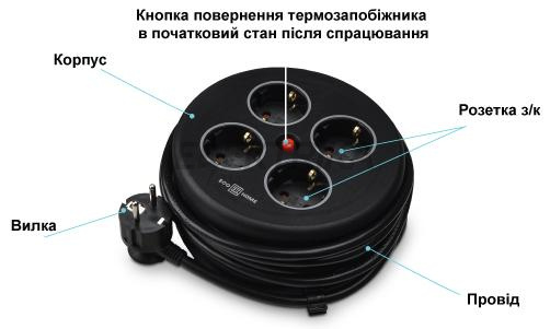 Подовжувач круглий 4 гн. 5м з з/к чорний серії Grot (ECO019001018)
