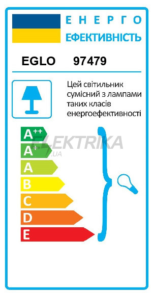 Світильник стельовий PASTORE EGLO (97479)